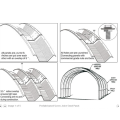 Металлические листы Quonset Hut и здание арки металлическая панель с винтовой металлической крышей